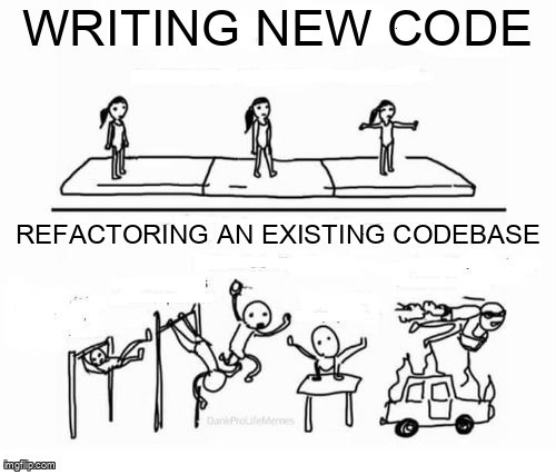 Mental Gymnastics meme: "Writing new code" over gymnasts calmly standing on a mat; "Refactoring an existing codebase" over athletes doing extreme acrobatics off a burning van